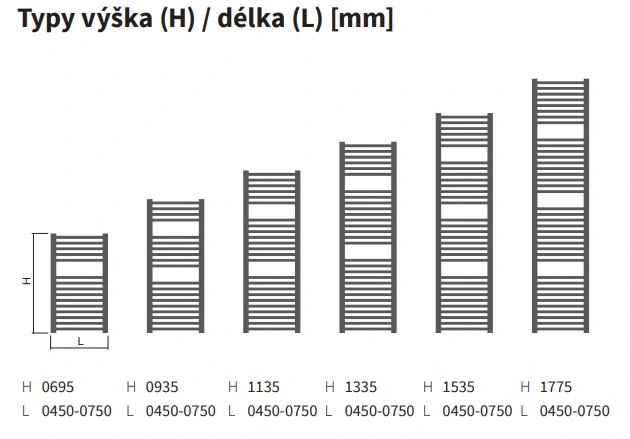 ISAN Melody Grenada elektrický radiátor 1775 × 600 mm, 949 W, bílá RAL 9016, topná tyč Mini PW (DGRE17750600MK01)