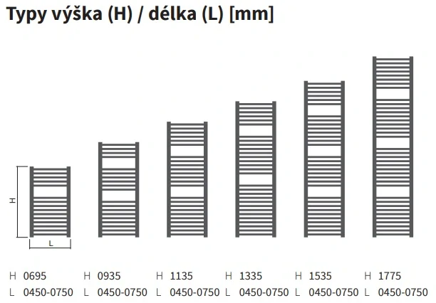 ISAN Melody Grenada Radius elektrický radiátor 1135 × 600 mm, 601 W, bílá RAL 9016, topná tyč Mini PW (DGRR11350600MK01)